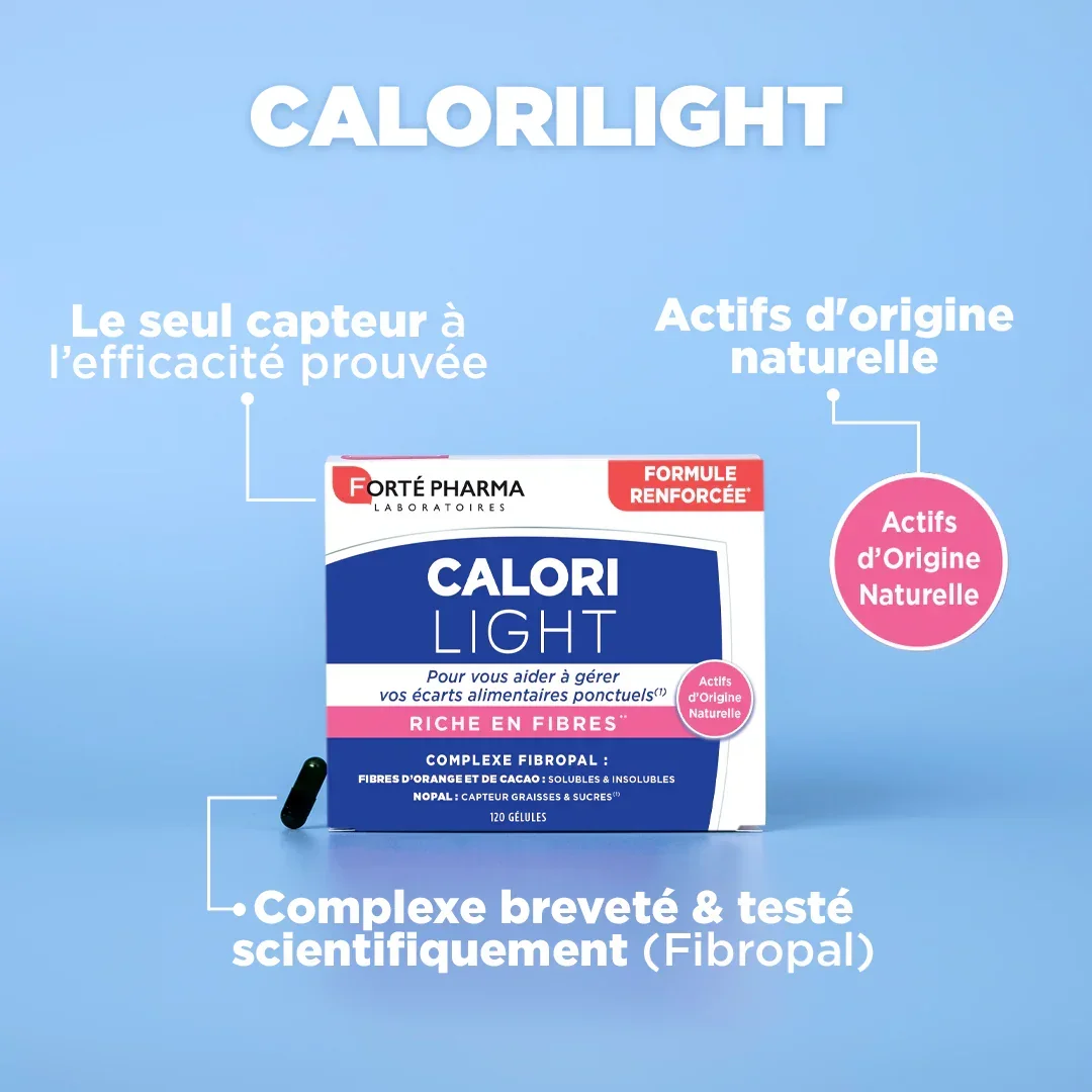 CaloriLight - Image 3