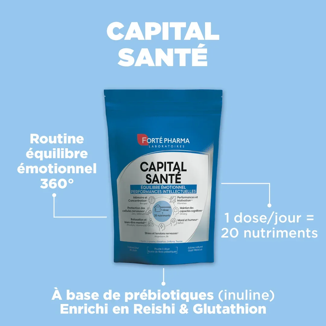 Capital Santé Equilibre Emotionnel et Performances Intellectuelles - Image 2