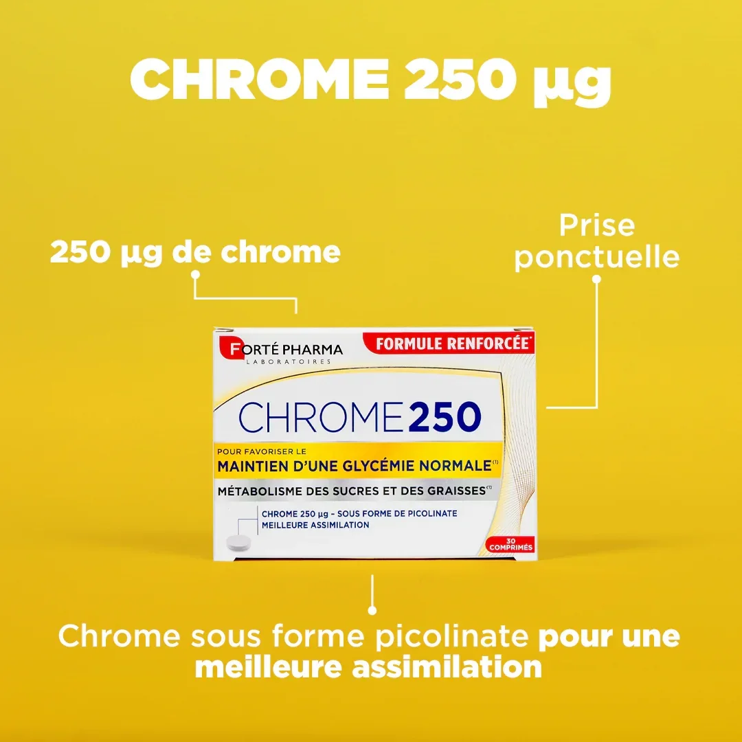 Chrome 250 - Image 3