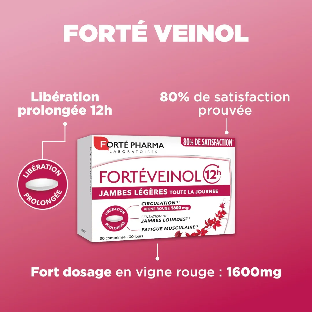 Forté Veinol 12h - Image 3