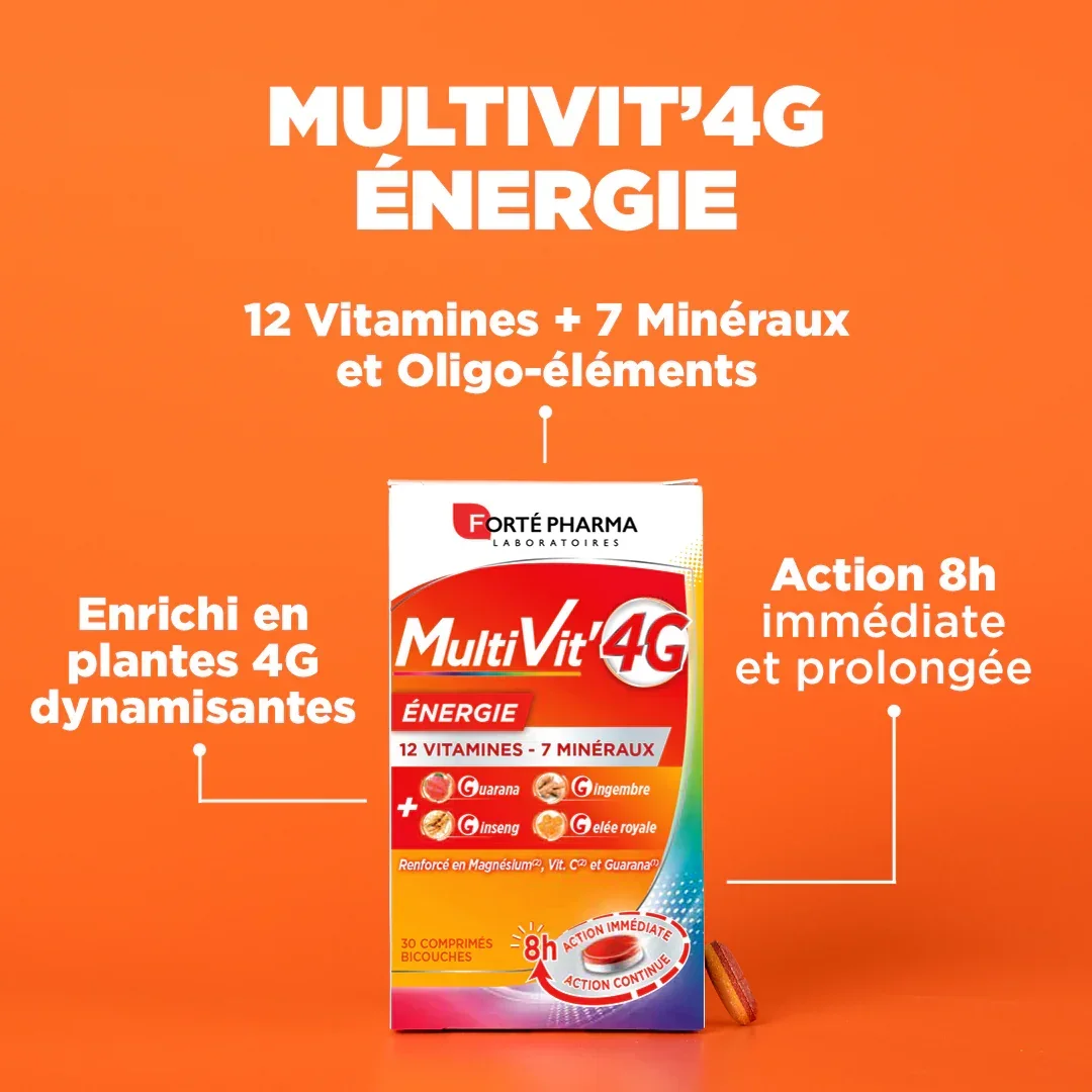 MultiVit'4G Energie - Image 4