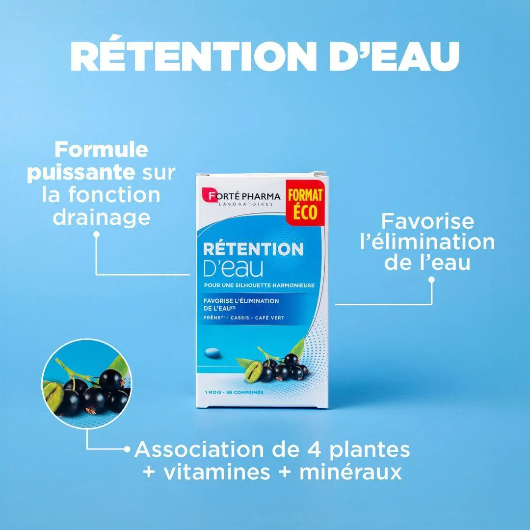 Rétention d'eau - Image 3
