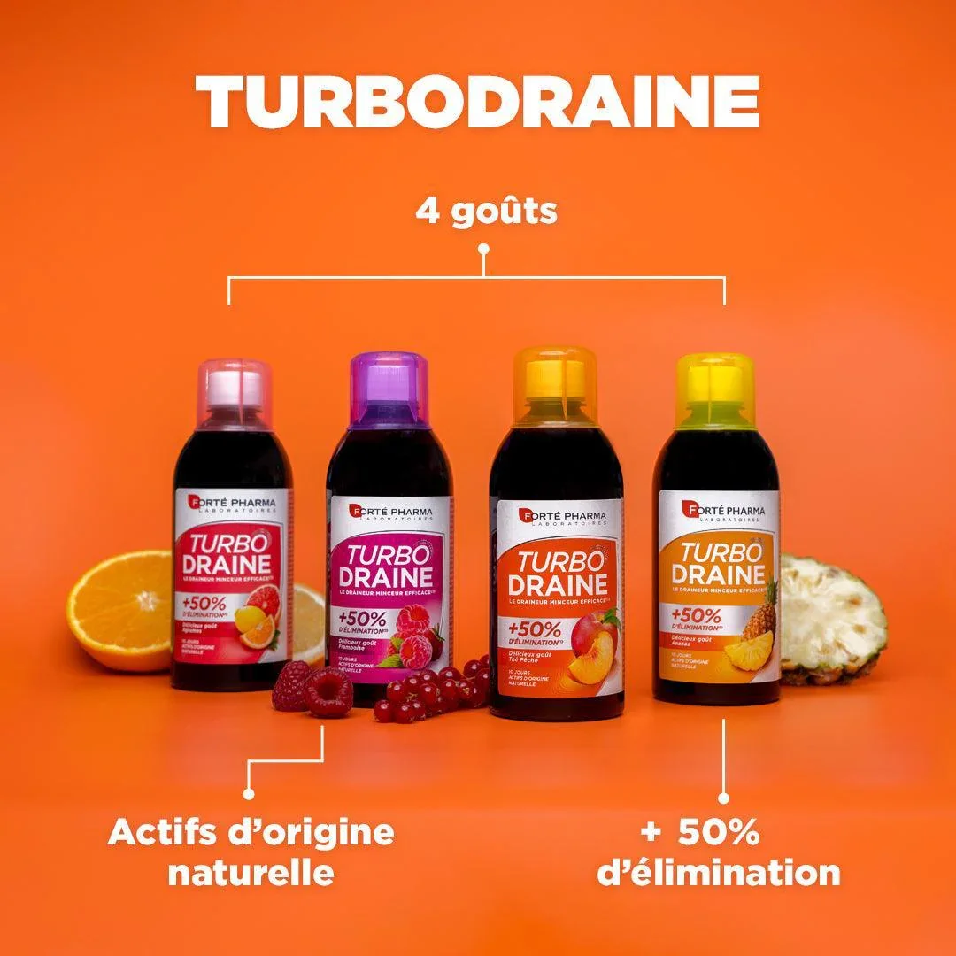 Turbodraine - Image 10