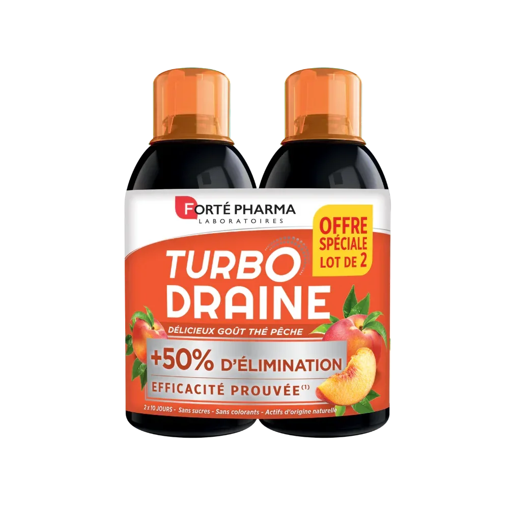 Turbodraine - Image 11